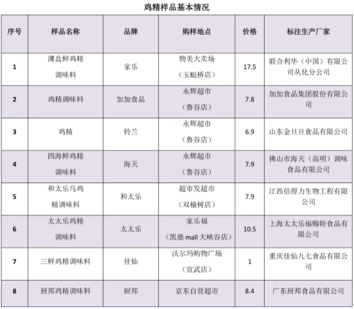 bat365官方最新